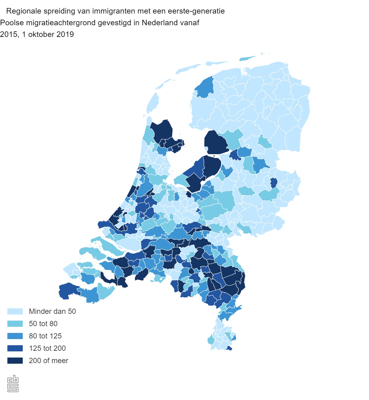 Informatie over Poolse migranten in Nederland